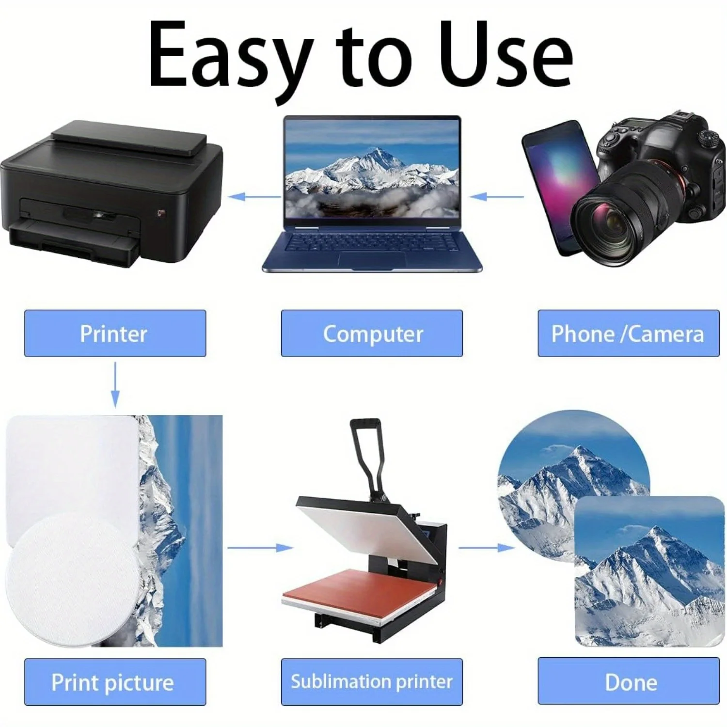 30/50 قطعة من الفراغات التسامي - مراجعة Coaster Sublimation Blank وسعره